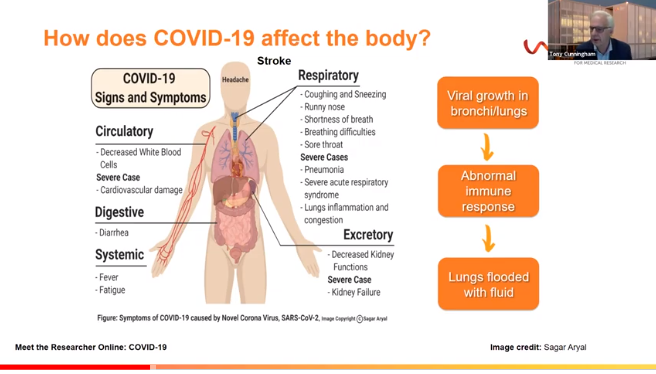 Meet the Researcher Online: COVID-19 Seminar Recording