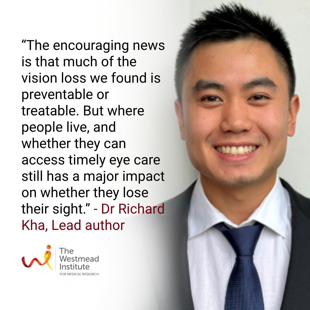 Landmark national survey reveals the gap in Australia’s vision and hearing health